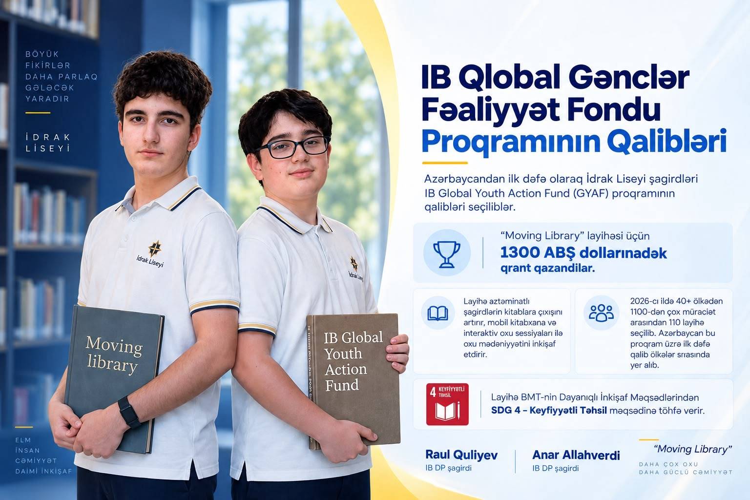 IB QLOBAL GƏNCLƏR FƏALİYYƏT FONDU PROQRAMININ QALİBLƏRİ